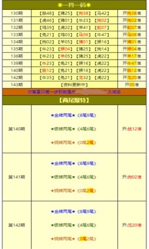 ＂2024天天開彩資料大全免費＂的：互動性策略設(shè)計_快速版9.53