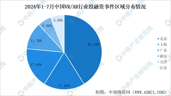 admin 第138頁