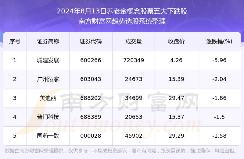 ＂2024年344期奧門開獎(jiǎng)結(jié)果＂的：釋意性描述解_多功能版8.7