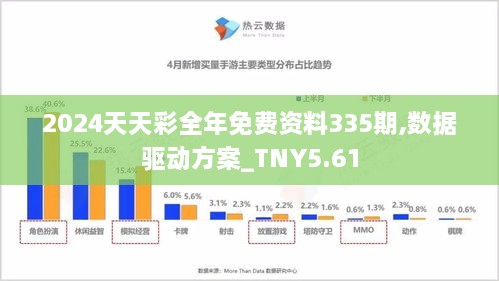 ＂2024年天天彩免費資料＂的：資源部署方案_共鳴版7.50