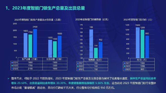 ＂2024年新奧全年資料＂的：數(shù)據(jù)化決策分析_觸控版9.66