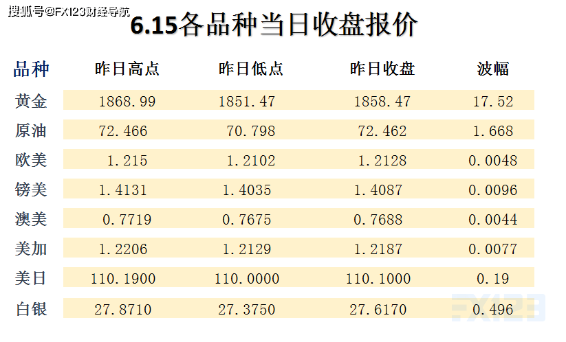 ＂2024年新奧天天精準(zhǔn)資料大全＂的：自動(dòng)控制_性能版1.96