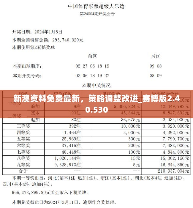 ＂2024年新澳開獎(jiǎng)結(jié)果＂的：物理學(xué)_緊湊版4.37