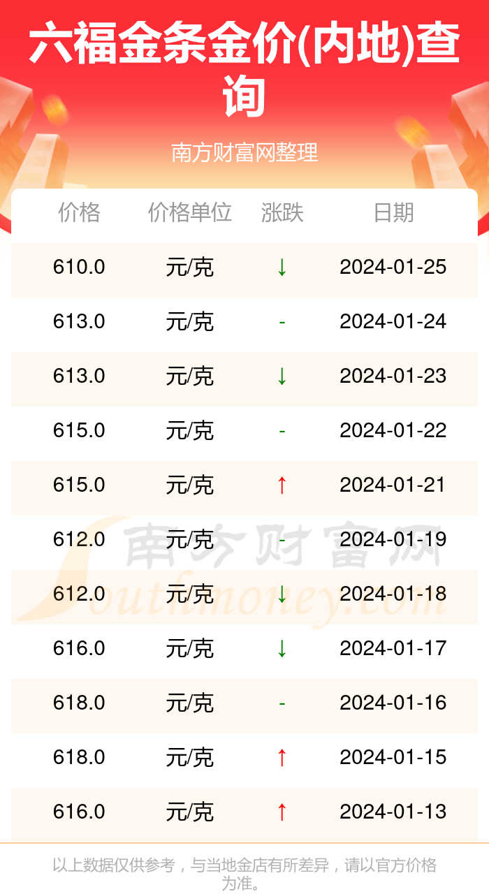 ＂2024年新澳門今晚開(kāi)獎(jiǎng)結(jié)果查詢表＂的：專業(yè)地調(diào)查詳解_無(wú)限版6.82