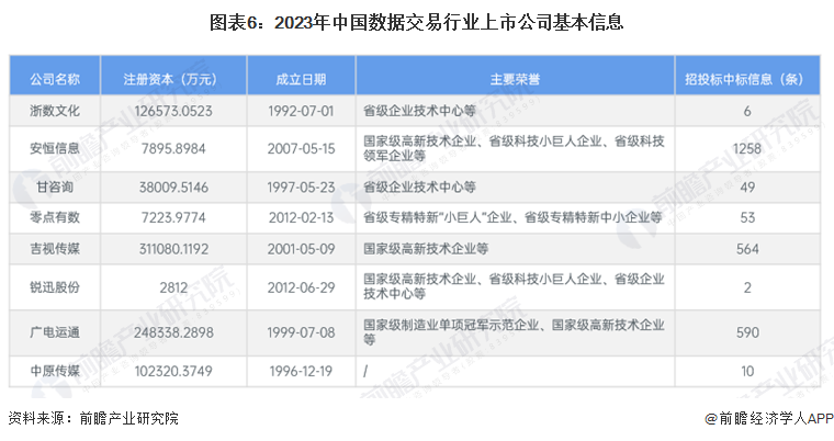 ＂2024年新澳門今晚開獎(jiǎng)結(jié)果查詢表＂的：全方位數(shù)據(jù)解析表述_交互版6.84