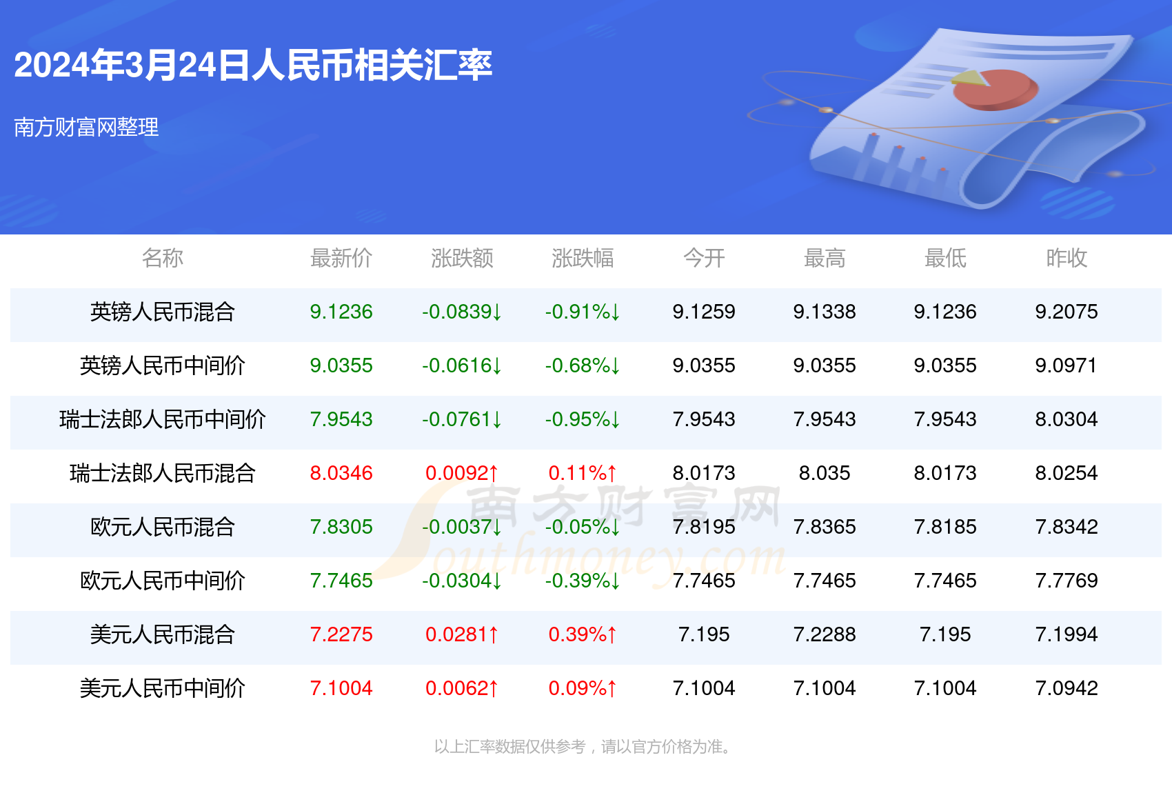 ＂2024年新澳門免費(fèi)大全＂的：數(shù)據(jù)指導(dǎo)策略規(guī)劃_懸浮版8.82