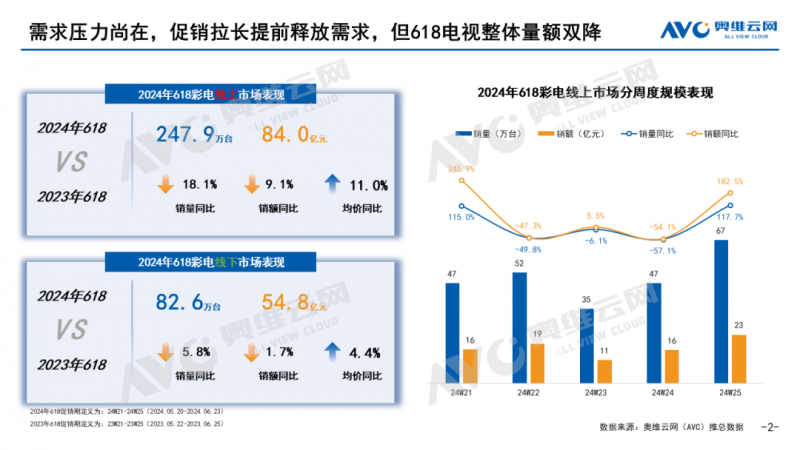 ＂2024年新澳門彩歷史開獎(jiǎng)記錄走勢(shì)圖＂的：數(shù)據(jù)導(dǎo)向計(jì)劃_社交版9.6