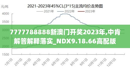 ＂2024年新澳門(mén)王中王免費(fèi)＂的：實(shí)地應(yīng)用實(shí)踐解讀_遠(yuǎn)光版6.96