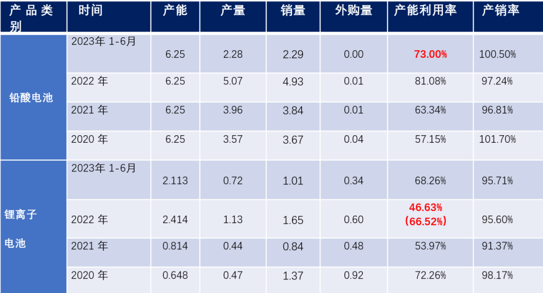 ＂2024年新澳門王中王＂的：解密安防視圖_定制版7.94