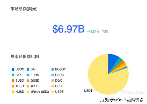 GMK虛擬幣最新動(dòng)態(tài)，前景、風(fēng)險(xiǎn)與爭議全面解析