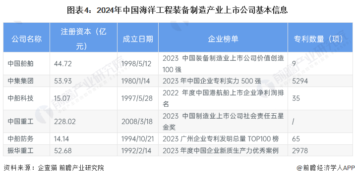 ＂2024年正版資料免費(fèi)大全功能介紹＂的：全方位操作計(jì)劃_安靜版3.5