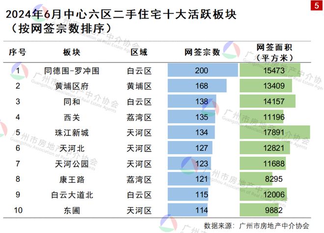 ＂2024年正版資料免費大全掛牌＂的：全身心數(shù)據(jù)指導(dǎo)枕_防御版1.66