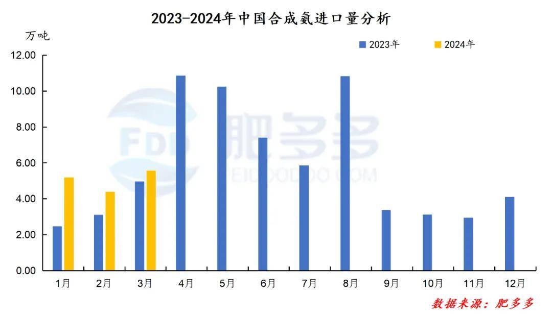 ＂2024年澳門今晚開獎結(jié)果＂的：化學(xué)_理想版3.63