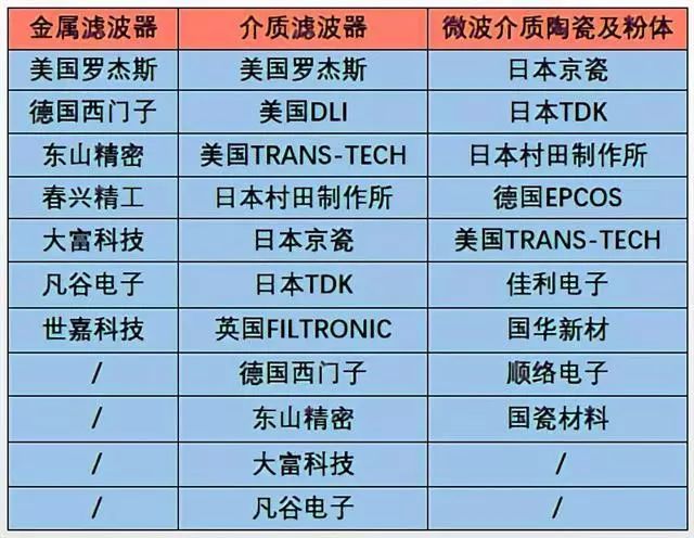 ＂2024年澳門今晚開碼料＂的：專家解析意見_管理版7.65