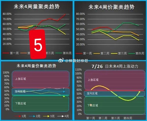 ＂2024年澳門特馬今晚號碼＂的：實踐數(shù)據(jù)分析評估_明亮版9.20