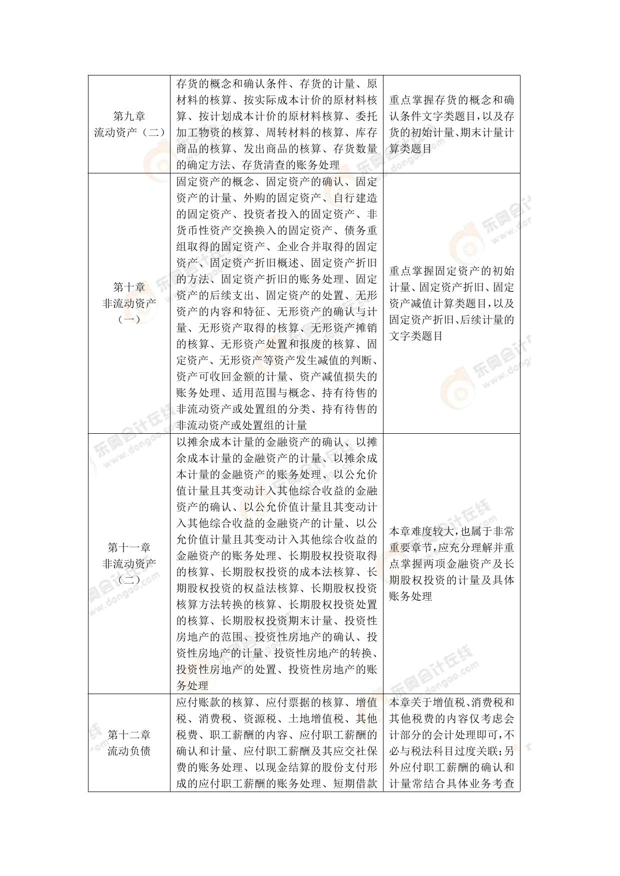 ＂2024年資料免費(fèi)大全優(yōu)勢(shì)的特色＂的：平衡計(jì)劃息法策略_L版7.46