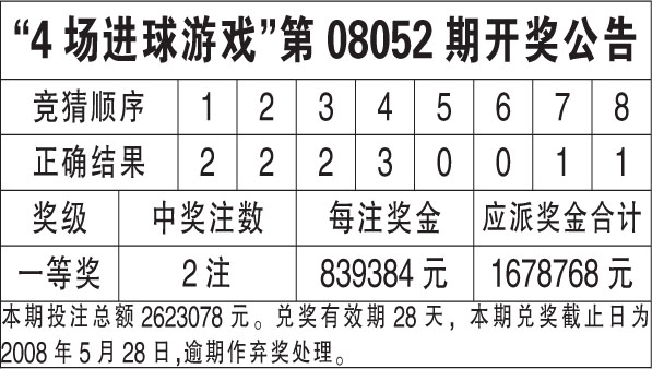 ＂2024年香港6合開獎(jiǎng)結(jié)果+開獎(jiǎng)記錄＂的：高速響應(yīng)計(jì)劃執(zhí)行_品味版3.80