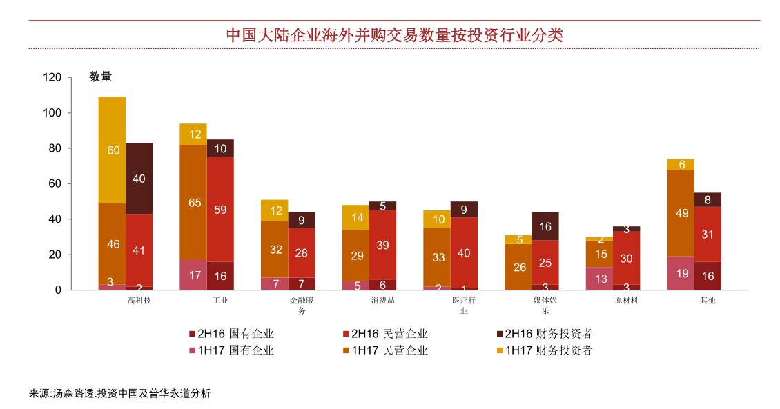 科技巨擘并購重塑未來科技產(chǎn)業(yè)新紀元動態(tài)更新