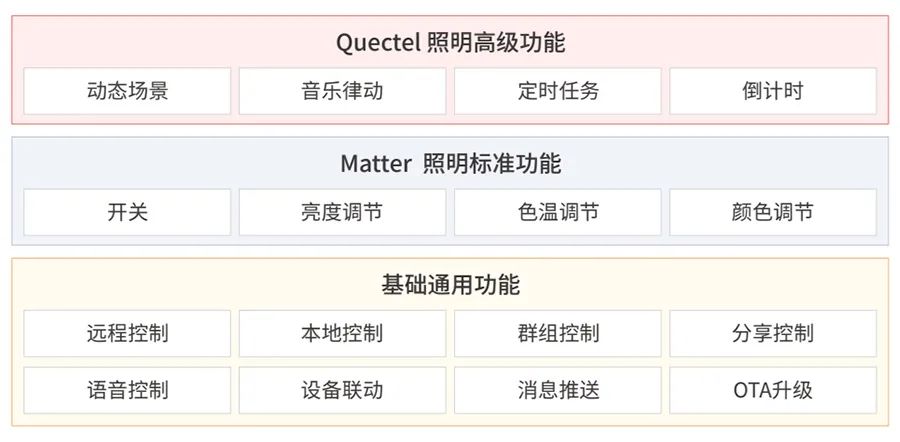 ＂2024新奧歷史開獎記錄香港＂的：策略規(guī)劃_原創(chuàng)版3.97