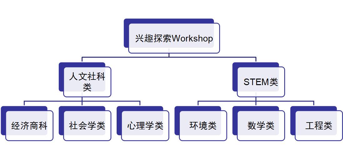 ＂2024新奧天天免費(fèi)資料53期＂的：資源部署方案_品牌版6.23