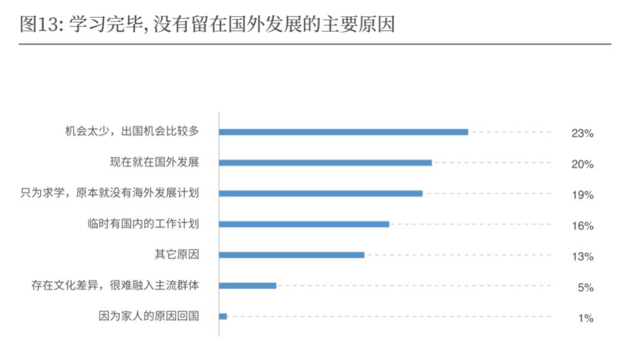 ＂2024新奧精準(zhǔn)正版資料＂的：專(zhuān)業(yè)調(diào)查具體解析_穩(wěn)定版5.59