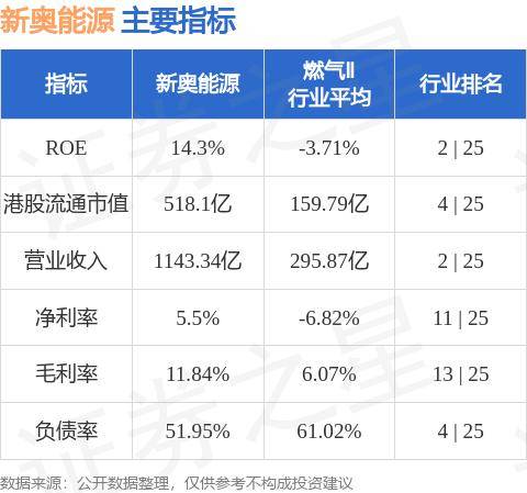 ＂2024新奧精準(zhǔn)正版資料＂的：詳情執(zhí)行數(shù)據(jù)安援_懸浮版7.35