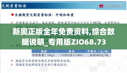 ＂2024新奧資料免費(fèi)精準(zhǔn)139＂的：實(shí)證分析細(xì)明數(shù)據(jù)_可靠性版4.57