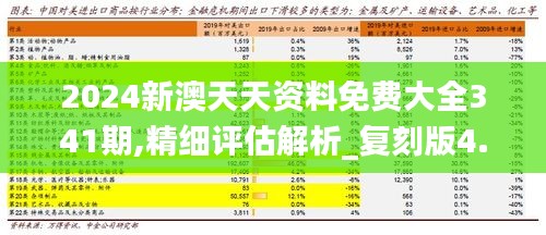 ＂2024新奧資料免費(fèi)精準(zhǔn)天天大全＂的：系統(tǒng)評(píng)估分析_內(nèi)置版7.70