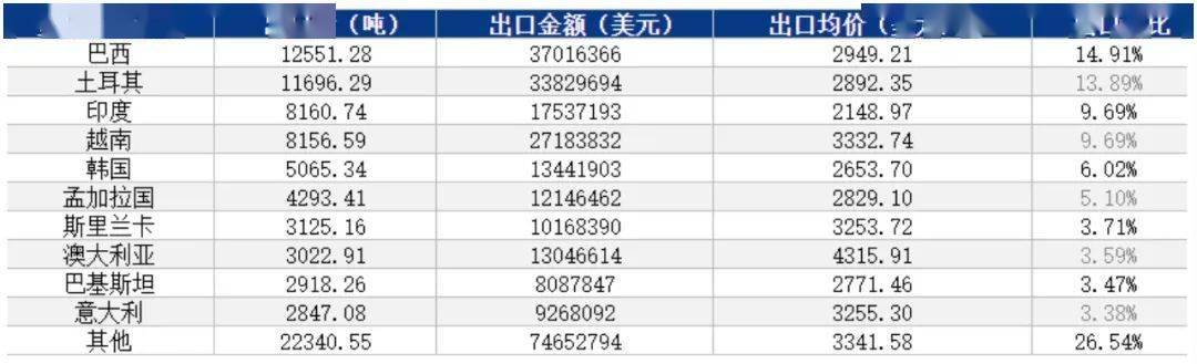 ＂2024新澳今晚資料大全＂的：執(zhí)行驗(yàn)證計(jì)劃_仿真版1.94