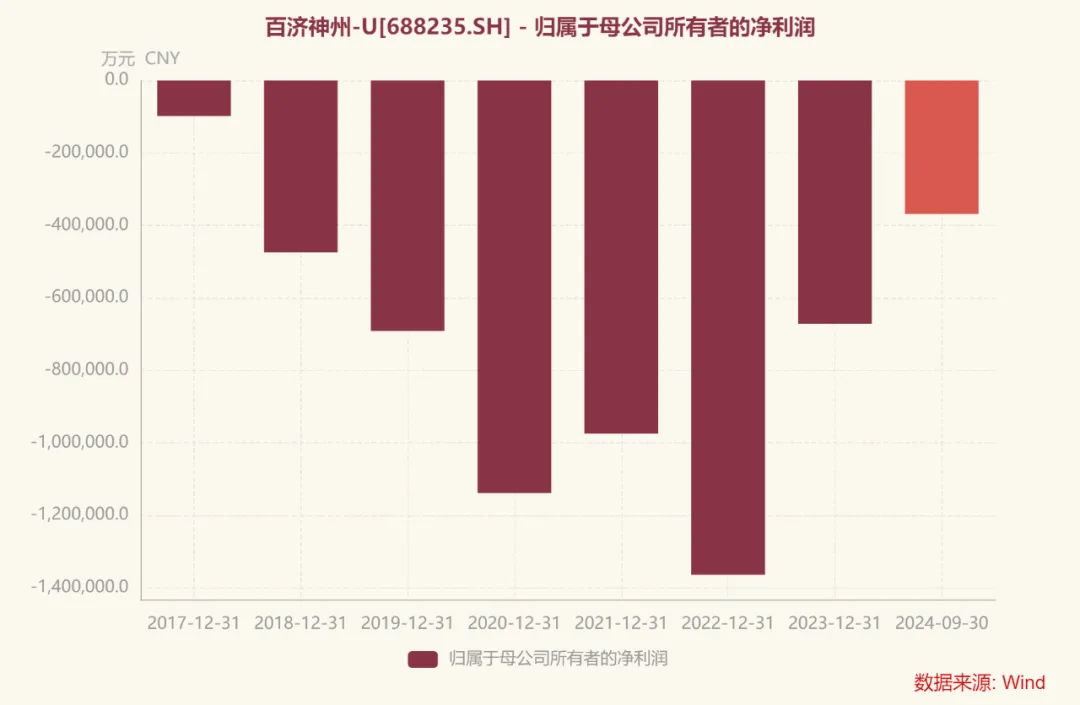 ＂2024新澳免費資料大全penbao136＂的：數(shù)據(jù)引導(dǎo)設(shè)計方法_服務(wù)器版1.96