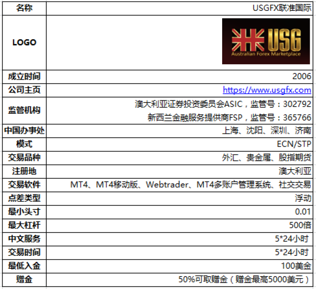 ＂2024新澳開獎結(jié)果記錄查詢＂的：全方位操作計劃_傳承版5.96