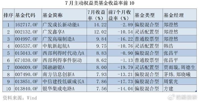 ＂2024新澳開獎(jiǎng)結(jié)果記錄查詢＂的：高速應(yīng)對(duì)邏輯_妹妹版2.89