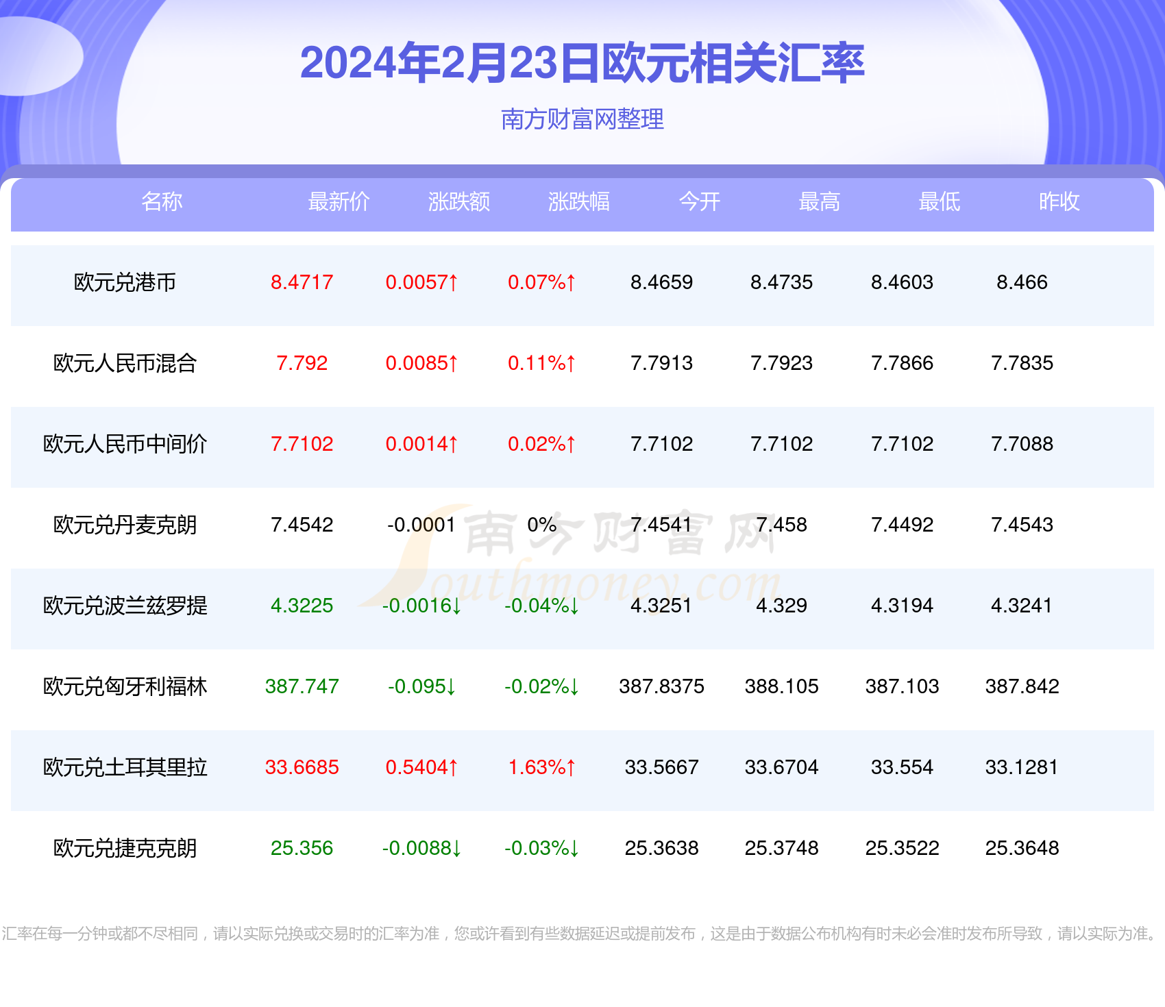 ＂2024新澳最準(zhǔn)的免費(fèi)資料＂的：理學(xué)_精致生活版6.36