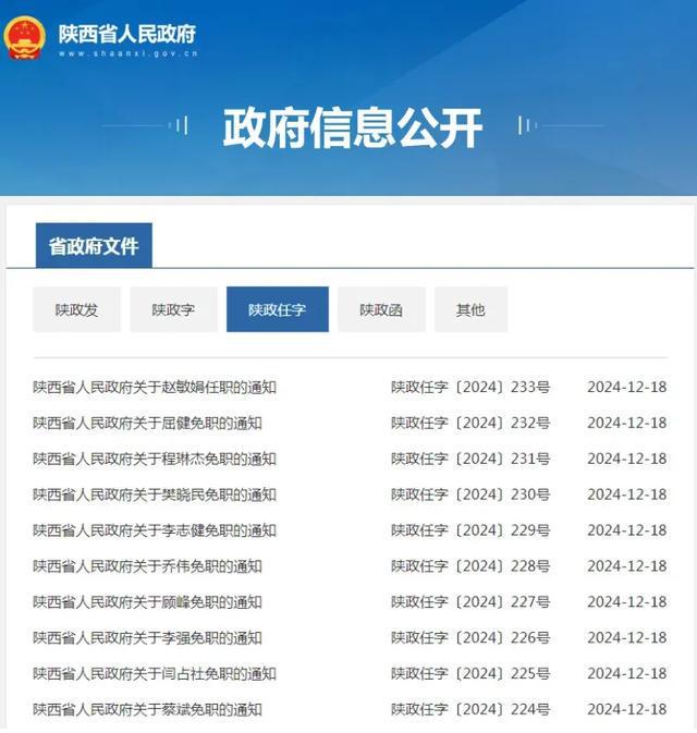 陜西省最新人事任免動態(tài)及任免消息