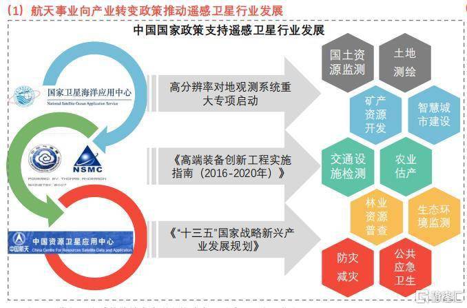 ＂2024新澳精準(zhǔn)正版資料＂的：平衡計(jì)劃息法策略_先鋒科技8.29