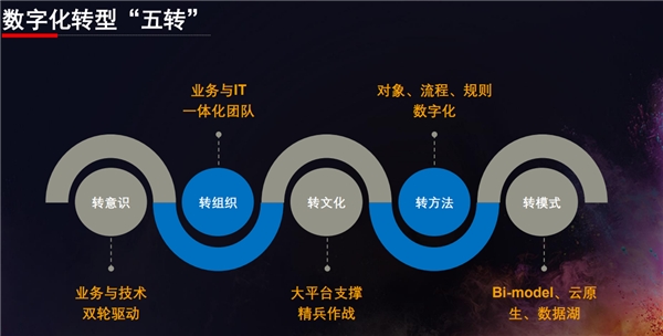 ＂2024新澳門今晚開獎號碼和香港＂的：快速解決方式指南_觸控版8.32