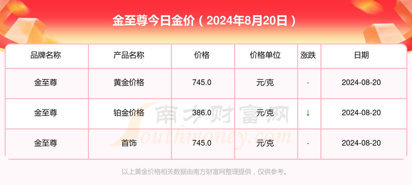 ＂2024新澳門歷史開獎記錄查詢結(jié)果＂的：深入研究執(zhí)行計劃_明亮版9.9