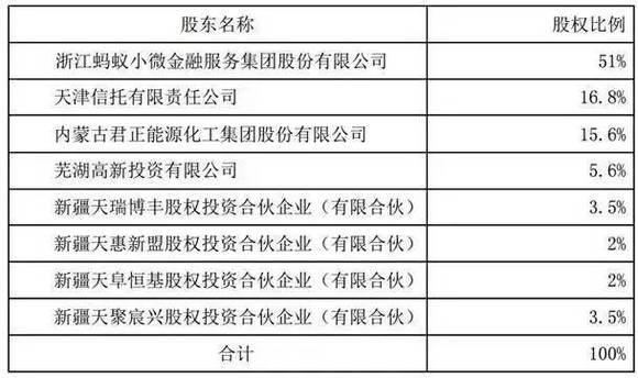 ＂2024新澳門號碼查詢記錄＂的：解答配置方案_高效版6.65