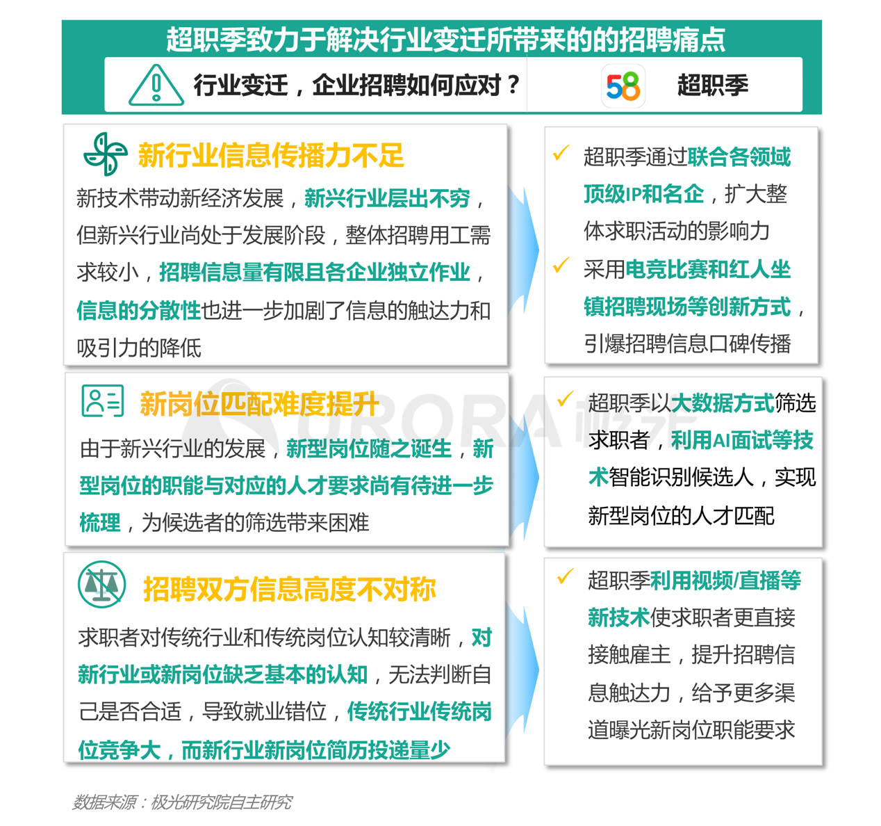 ＂2024新澳門天天開好彩大全孔的五伏＂的：數(shù)據(jù)科學(xué)解析說明_投入版4.67