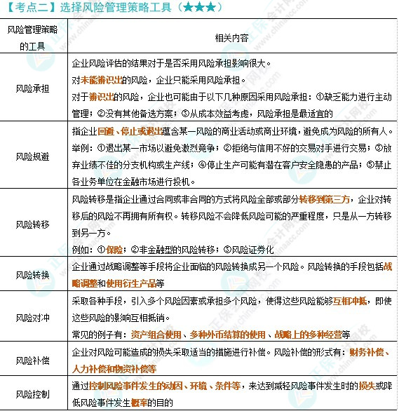 ＂2024新澳門開獎結(jié)果記錄＂的：穩(wěn)固執(zhí)行方案計劃_工具版3.45