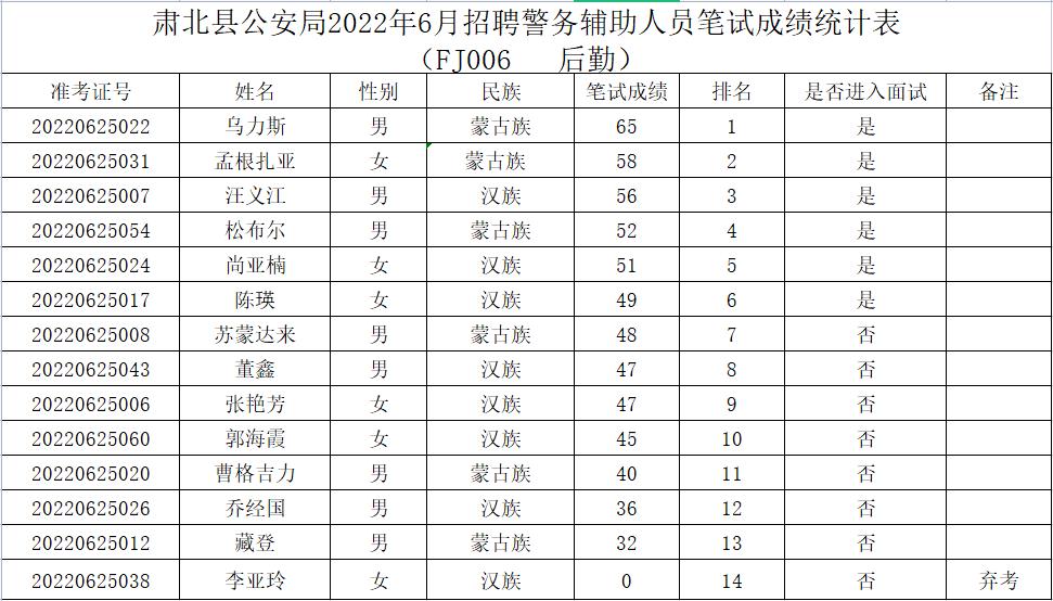 酒泉最新職位招聘，探尋理想發(fā)展機會之地