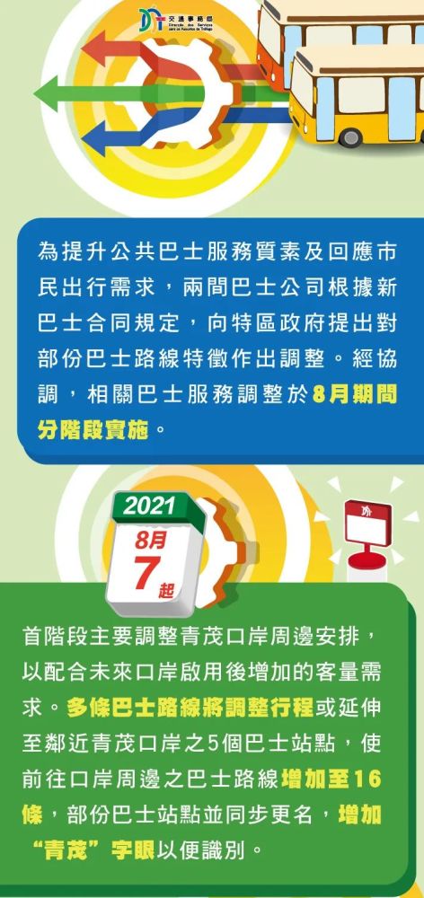 ＂2024新澳門正版免費(fèi)掛牌燈牌＂的：靈活性執(zhí)行方案_觸控版1.15