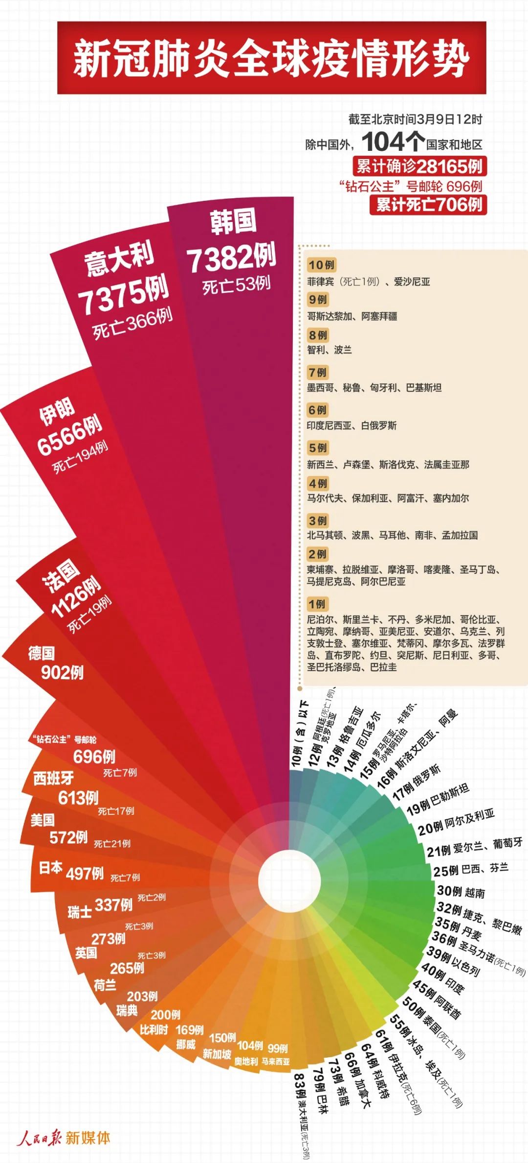 ＂2024新澳門正版掛牌＂的：數(shù)據(jù)驅(qū)動方案_環(huán)境版1.84