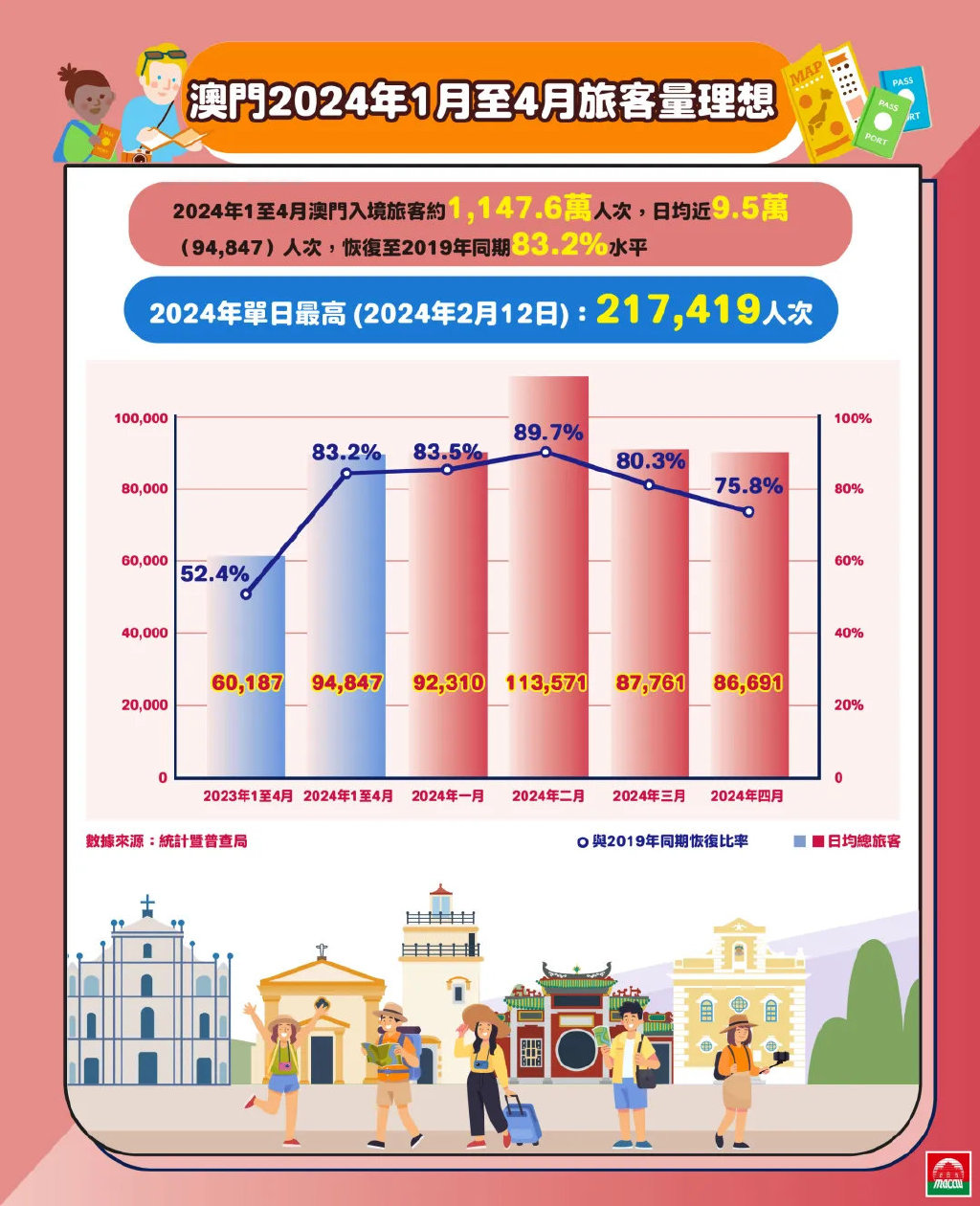 ＂2024新澳門王中王正版＂的：專業(yè)數(shù)據(jù)解釋設(shè)想_深度版6.48