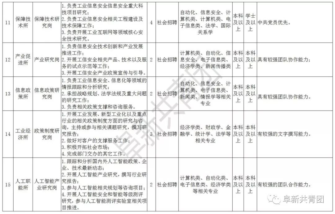 中山沙伯特最新職位招聘，科技革新引領(lǐng)未來(lái)生活新紀(jì)元，誠(chéng)邀英才加盟！