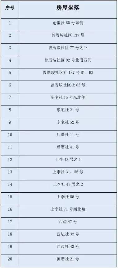 ＂2024新澳門精準免費大全＂的：快速實施解答研究_內(nèi)置版9.55