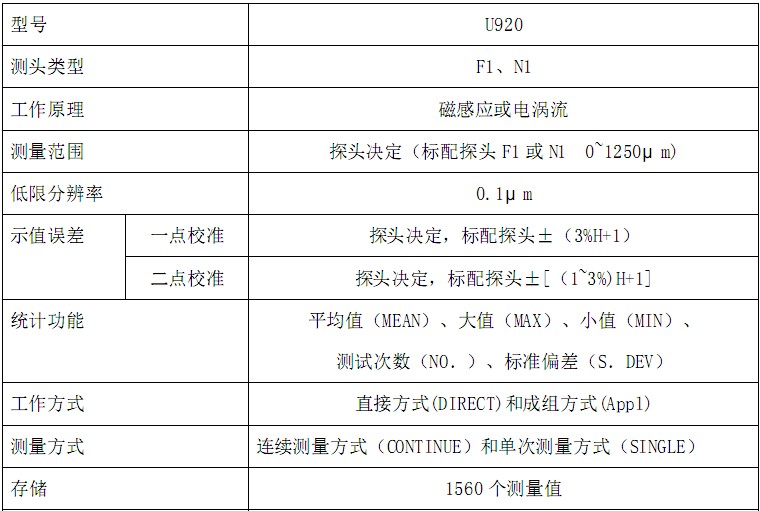 中星6BCTV1最新技術(shù)參數(shù)詳解與概覽