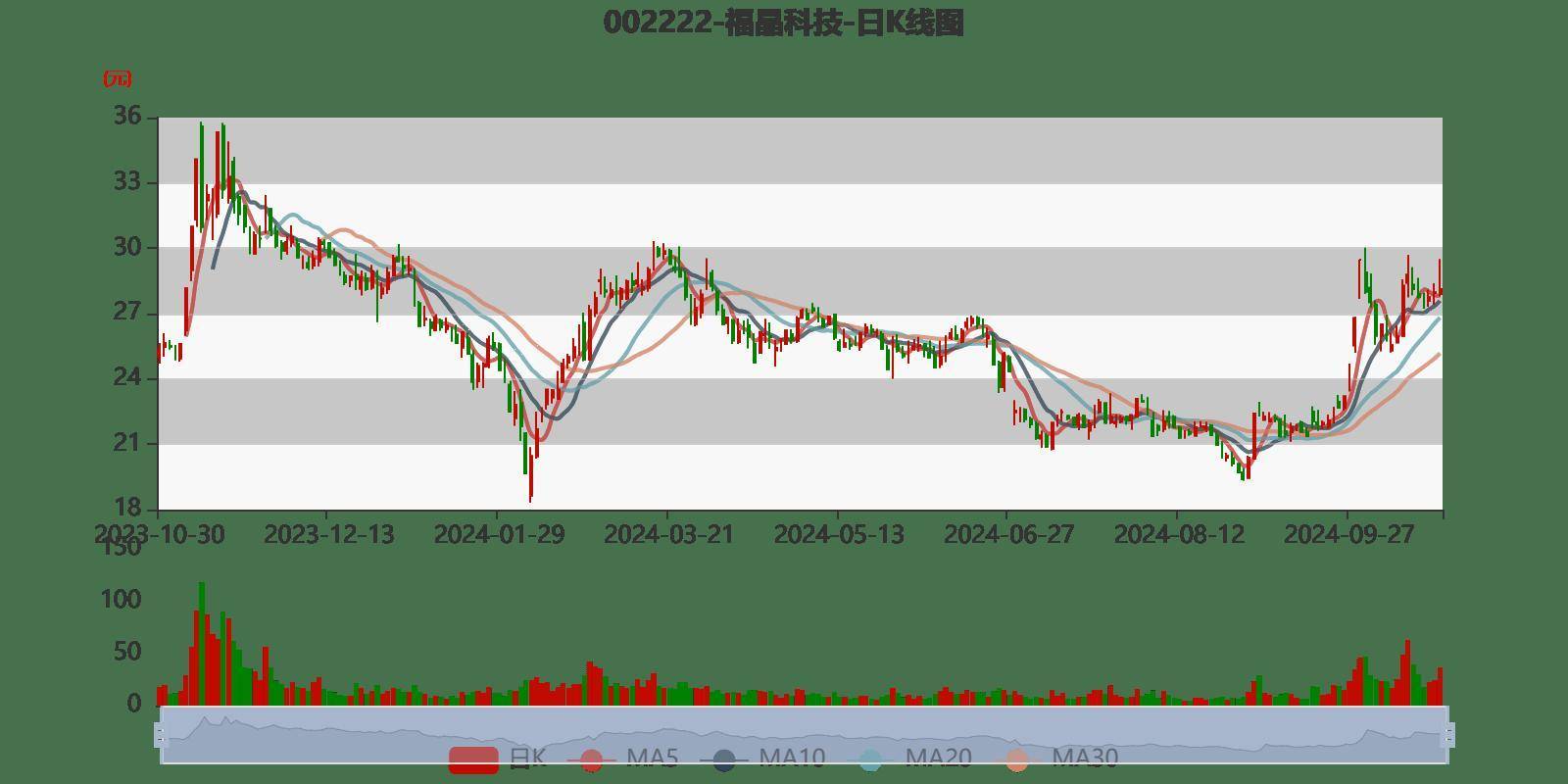 ＂2024新澳門雷鋒網(wǎng)＂的：方案優(yōu)化實施_無限版2.68