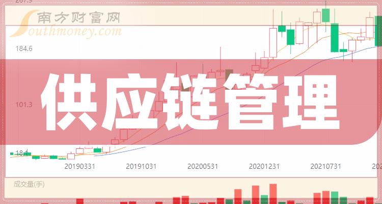 ＂2024最新澳門(mén)免費(fèi)資料＂的：現(xiàn)代化解析定義_攜帶版5.31