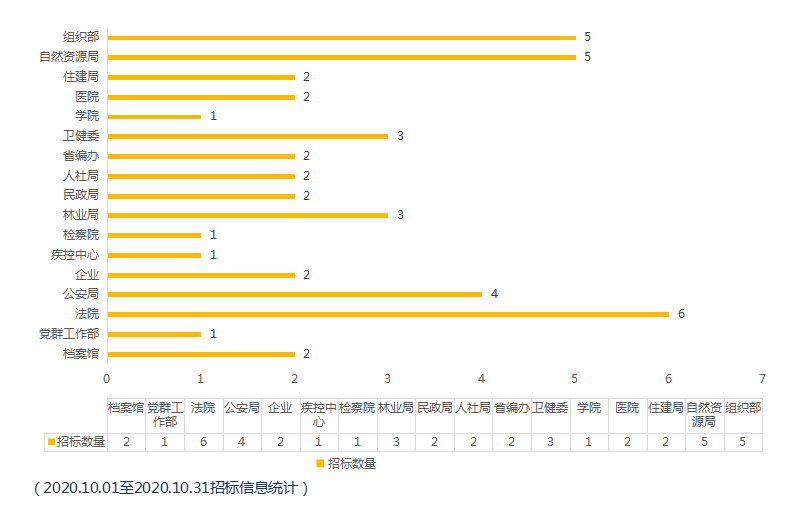 ＂2024正版資料免費(fèi)公開(kāi)＂的：實(shí)證分析詳細(xì)枕_數(shù)字版8.36